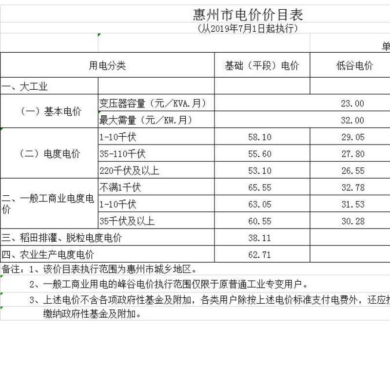 益陽(yáng)海川技術(shù)服務(wù)有限公司,湖南傳統(tǒng)電力服務(wù)