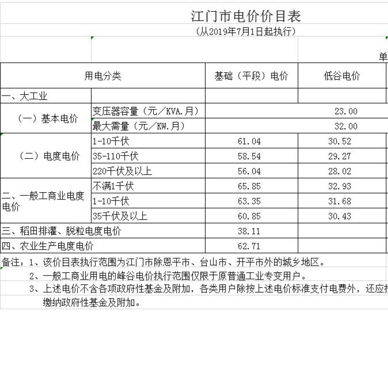 益陽(yáng)海川技術(shù)服務(wù)有限公司,湖南傳統(tǒng)電力服務(wù)