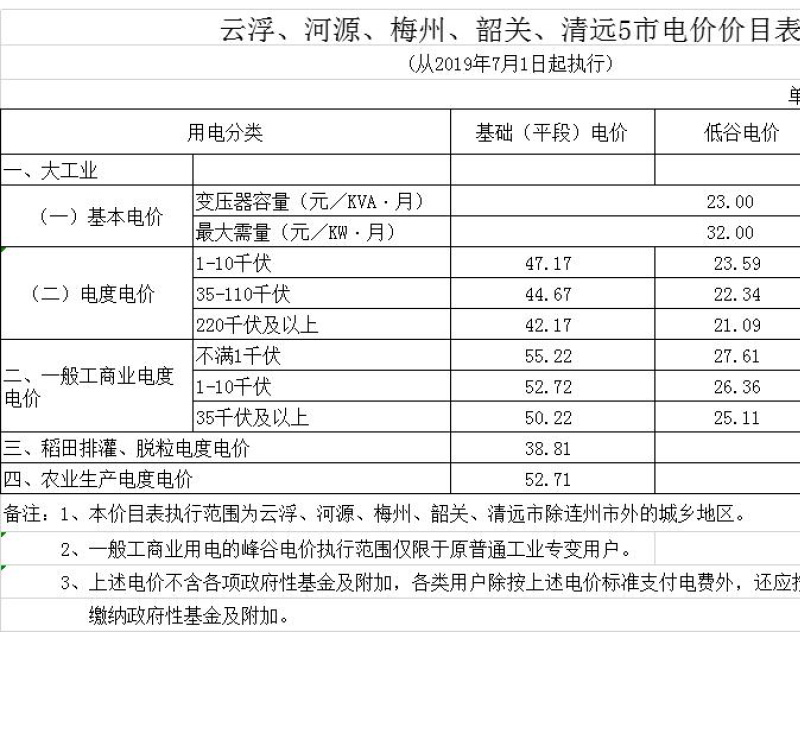 益陽(yáng)海川技術(shù)服務(wù)有限公司,湖南傳統(tǒng)電力服務(wù)