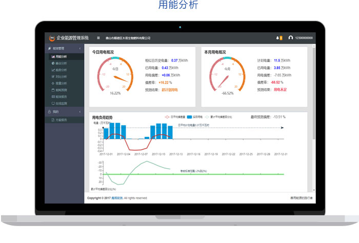 益陽海川技術服務有限公司,創新型電力服務平臺運營商,電力管理服務