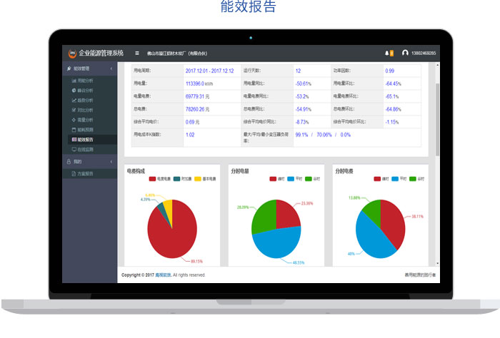 益陽海川技術服務有限公司,創新型電力服務平臺運營商,電力管理服務